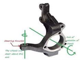 steering arms